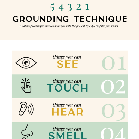 5 4 3 2 1 Grounding Technique Infographic
