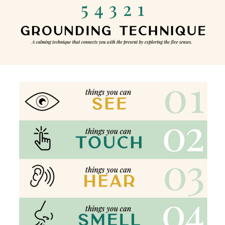 5 4 3 2 1 Grounding Technique Infographic - Recetas