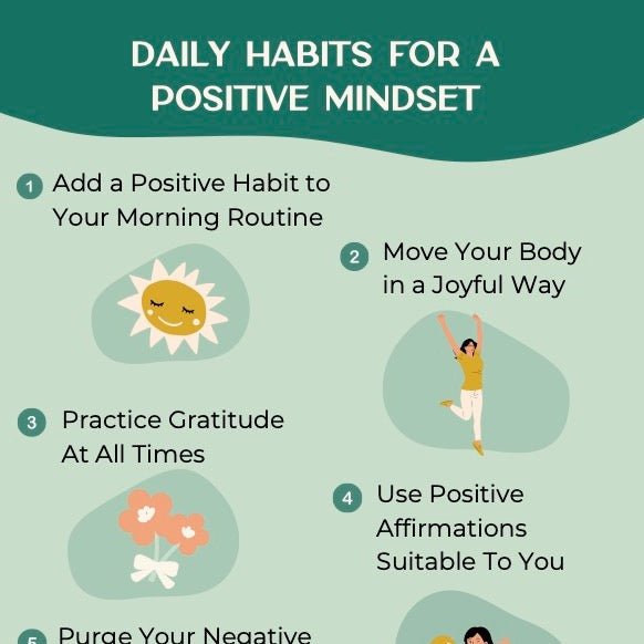 Daily Habits for a Positive Mindset Infographic - Recetas Fair Trade