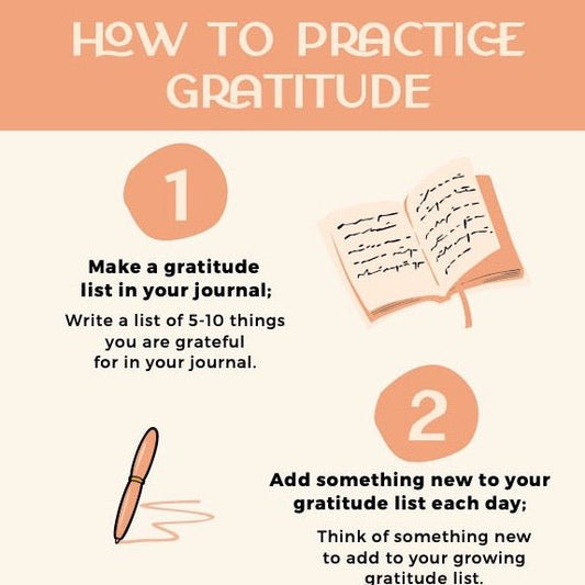 How to Practice Gratitude Infographic - Recetas Fair Trade
